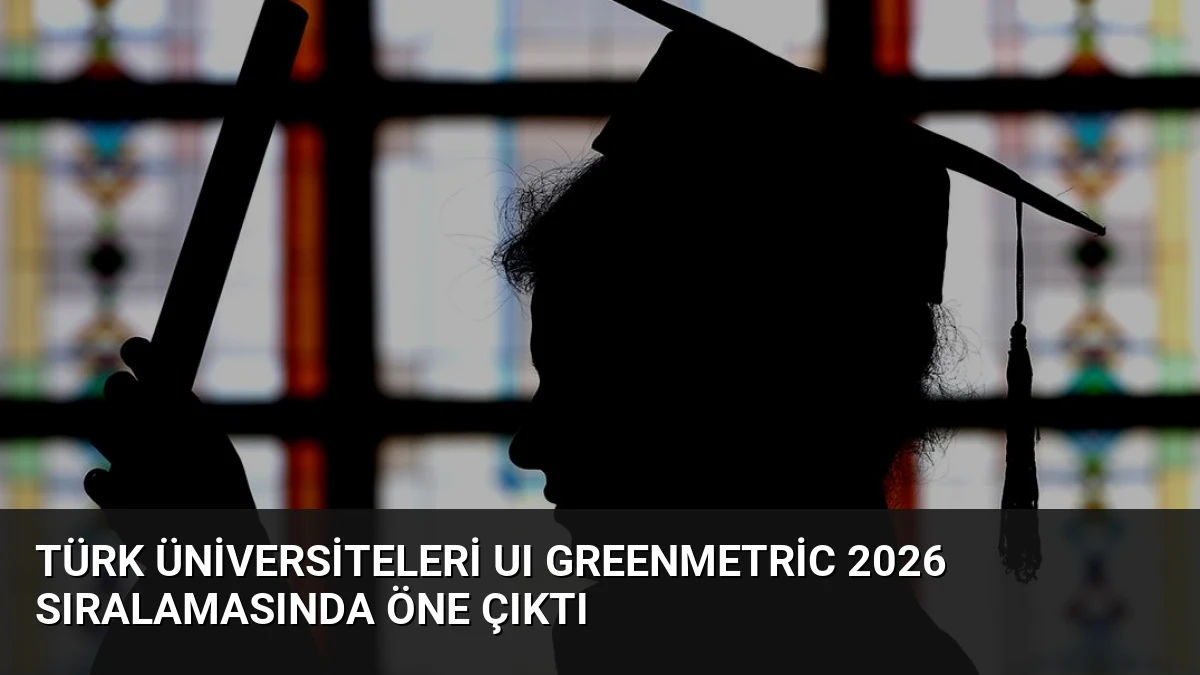 Türk Üniversiteleri UI GreenMetric 2026 Sıralamasında Öne Çıktı